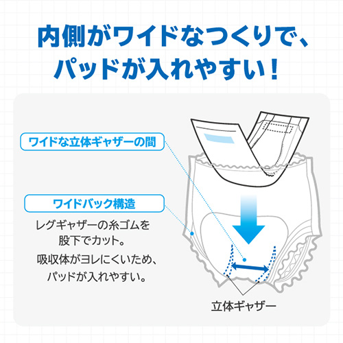 ネピアテンダーあんしんフィットパンツM1P_画像04