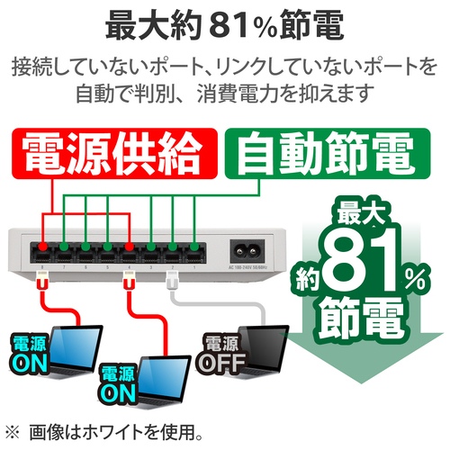 スイッチングハブ 8ポート EHC-G08PN2-JB_画像03