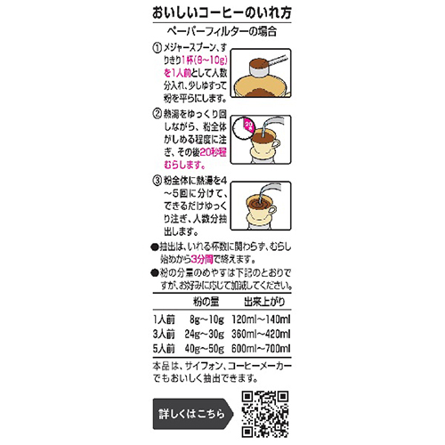 ※△KEY DOORS＋ スペシャルブレ深煎り170g_画像03