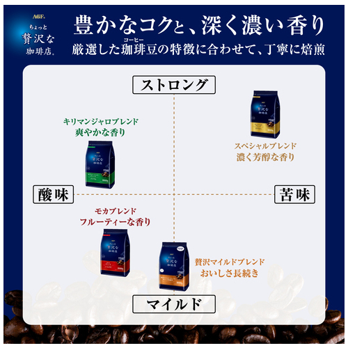 ※△ちょっと贅沢珈琲 レギュラーモカ 240g_画像03