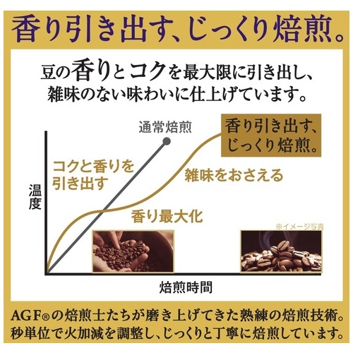 ※△ちょっと贅沢珈琲 レギュラーモカ 240g_画像04