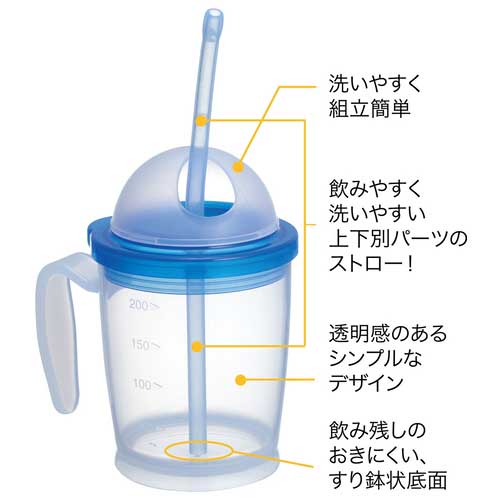 ストロー付カップ専用替ストロー3本入_画像03