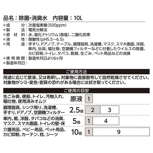 次亜塩素酸水　ジア・ルール　500PPM_画像02