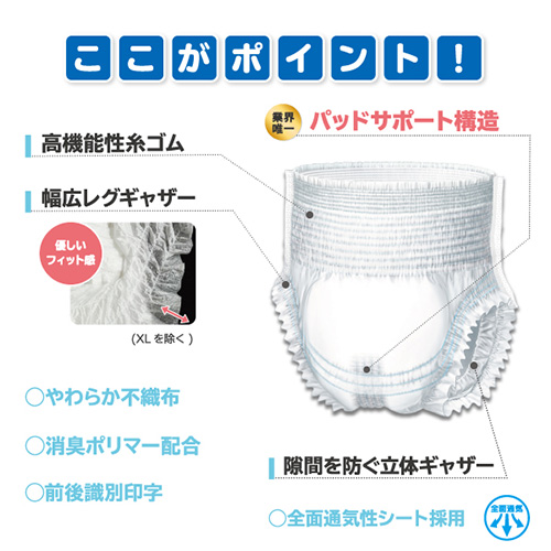 ネピアはくだけフィットパンツL26枚1P_画像03
