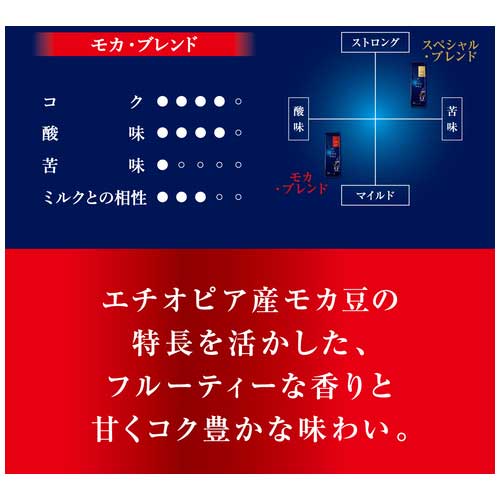 ※ちょっと贅沢な珈琲店モカブレンド豆250g_画像02