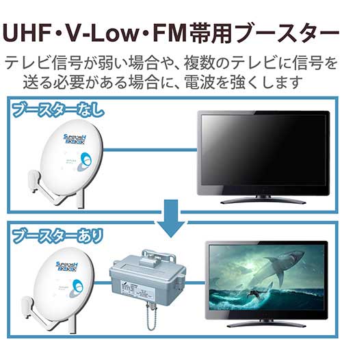 UHF・V-Low・Fmブースター 35dB UF35M_画像02