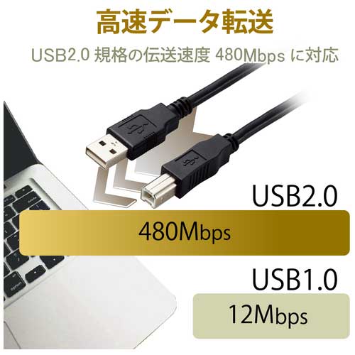 USB2.0ケーブル A-B 5m U2C-AB50BK/ID_画像04