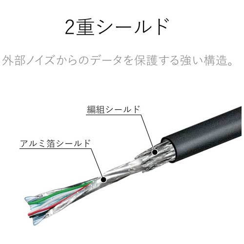 USB2.0ケーブル A-B 5m U2C-BN50WH 白_画像04