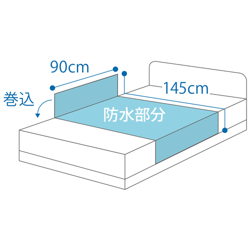 ホームケア防水シーツⅡ2255 クリーム_画像04