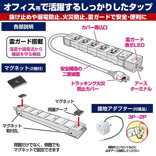 カバー付事務所向けタップ6P OAT-JPC63SB_画像03