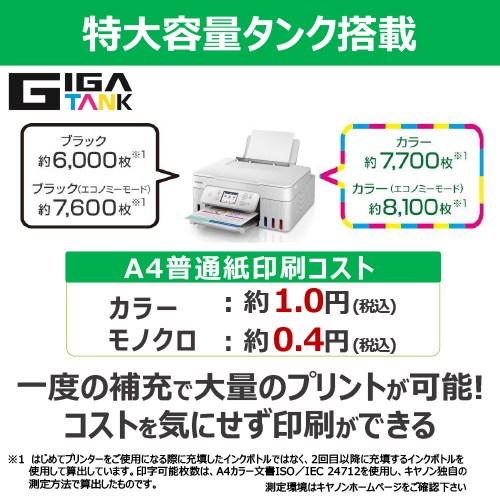 インクジェット複合機 G3390 WHITE_画像02