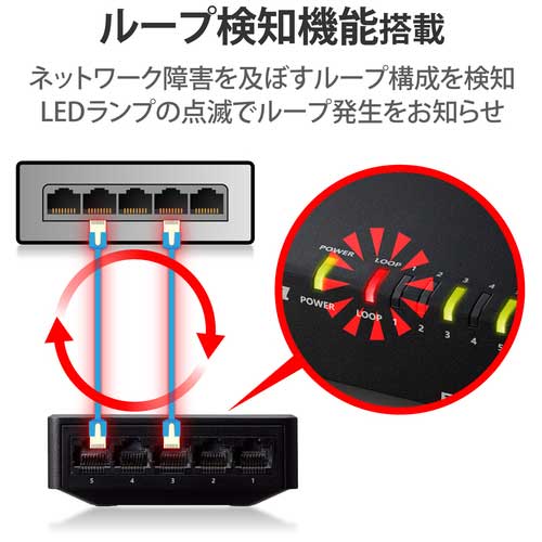 スイッチングハブ 5ポート EHC-G05PA4-JB_画像04