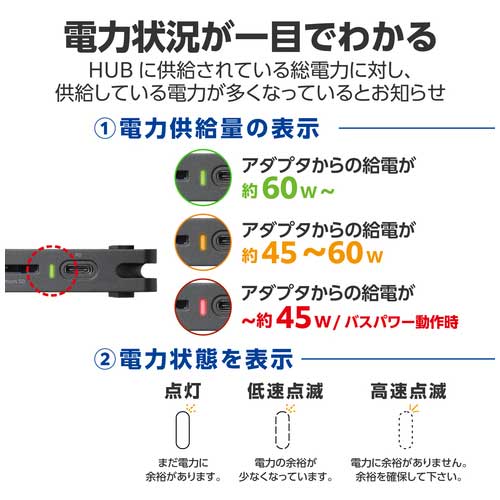 USB TypeC 8-in-1 ドッキングステーション_画像04