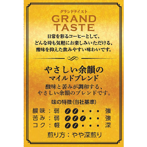 ※△GRAND TASTE DRIP マイルドブレンド15P_画像02
