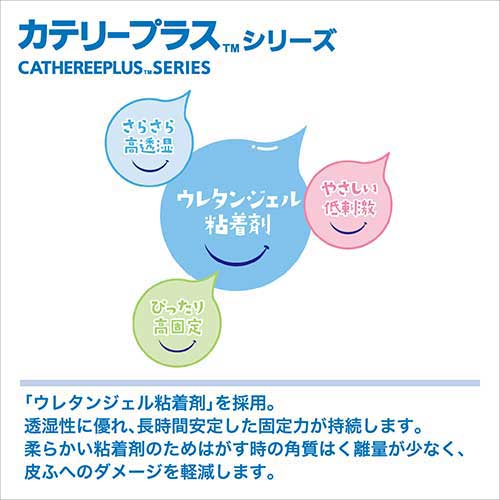 カテリープラスロールCPSR1005_画像04