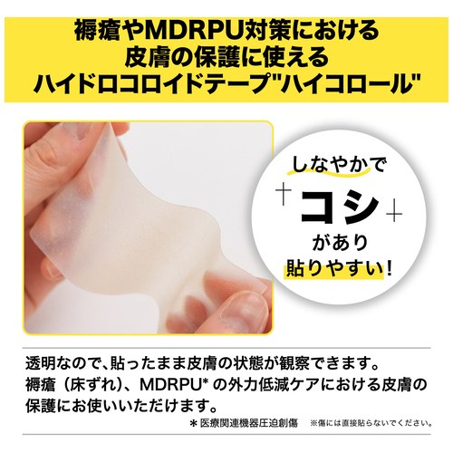 ハイコロールHCR502_画像03