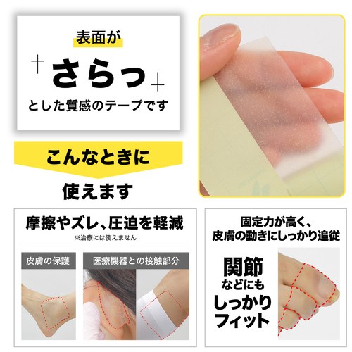 ハイコロールHCR502_画像04