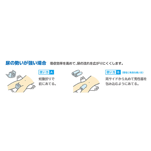 ネピアテンダーなんでもパッドミニ60枚1P_画像03