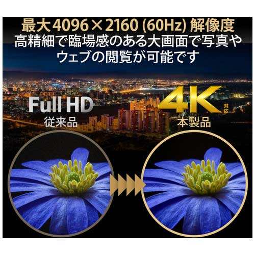 HDMI切替器4ポート DH-SW4KP41BK_画像04