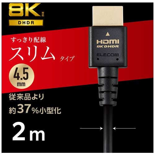 ウルトラ HDMI ケーブル スリム_画像02