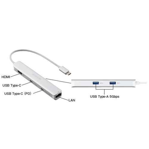 ドッキングステーション 6in1映像+LAN SV_画像04