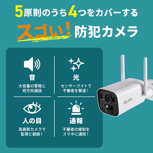 ソーラー充電式防犯カメラ TBC-BC400_画像03