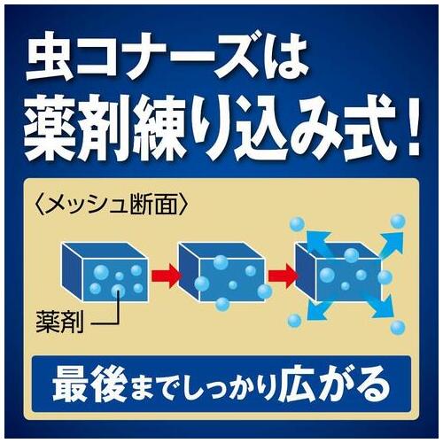 虫コナーズプレートタイプ 366日 無臭_画像02