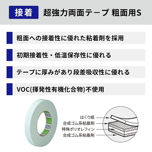 超強力両面テ－プ粗面用S J1030_画像02