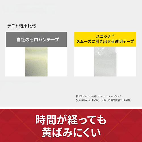 スムーズに引き出せる透明テープ 18mm 1835_画像03