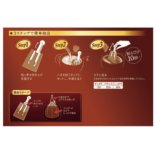 ※KEYDOORS+ JETBREWオリジナルテイスト8袋_画像03