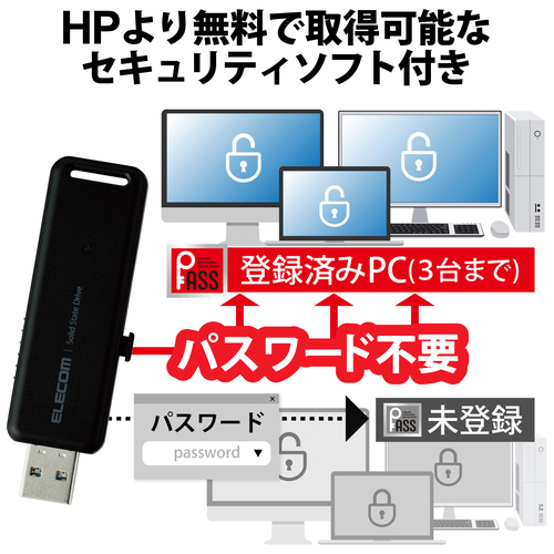 スライド式SSD 2TB ESD-EMB2000GBK_画像04