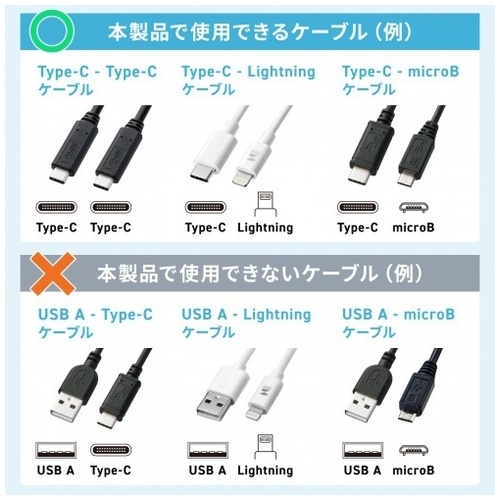 USBType-C充電器1ポート 3A ACA-IP92BK_画像04