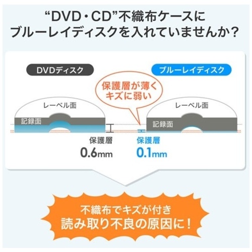 BDファイルケース 32枚収納 FCD-FLBD32C_画像04