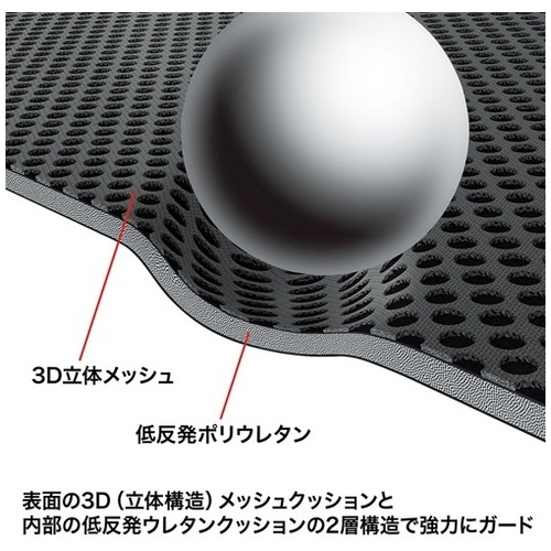低反発3Dメッシュケース 14.1インチ_画像03