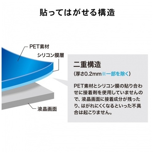 13.3インチ液晶保護フィルム_画像02
