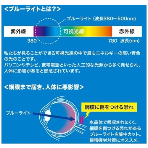 14.0インチブルーライトカットフィルム_画像02