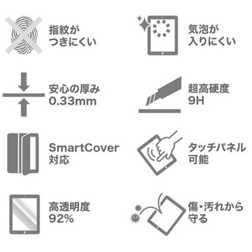 iPad 10.2インチ ブルーライトカット_画像03