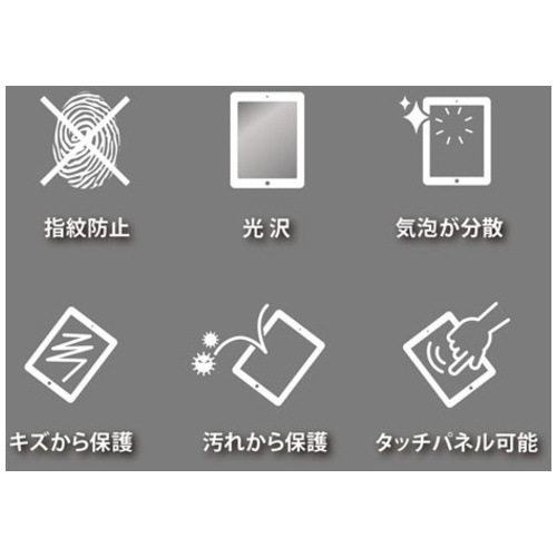 iPad 10.2インチ 指紋防止光沢フィルム_画像03