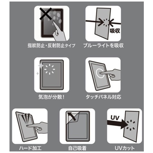 SurfacePro7/7+ 指紋防止フィルム_画像03