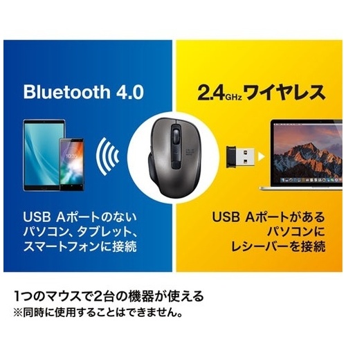 無線BlueLEDコンボマウス MA-WBTBL135GM_画像04
