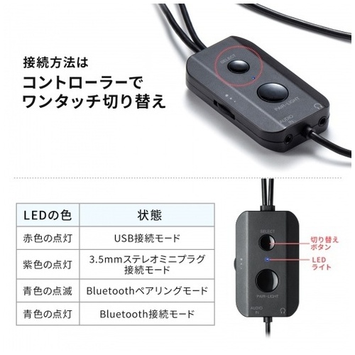 3WAY PCスピーカー MM-SPBT6BK_画像04