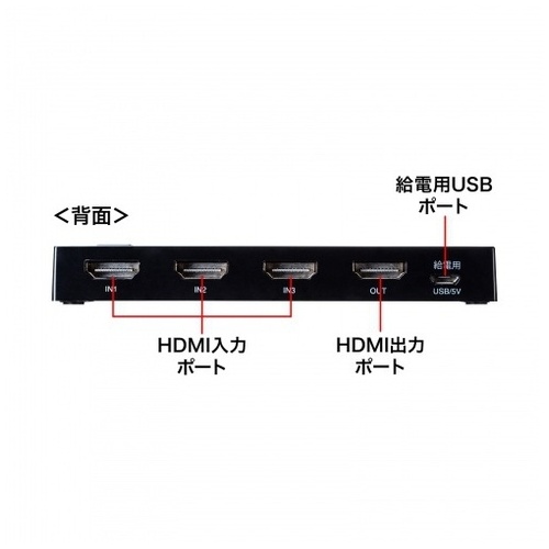 4K HDMI 切替器 3入力1出力 SW-HDR31LN_画像04