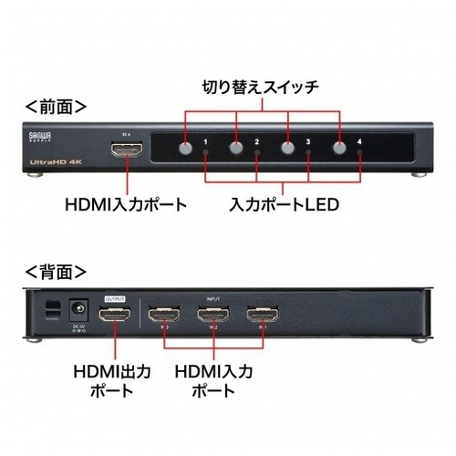 4K HDMI 切替器 4入力1出力 SW-HDR41H_画像03