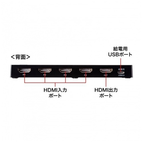 4K HDMI 切替器 4入力1出力 SW-HDR41LN_画像04