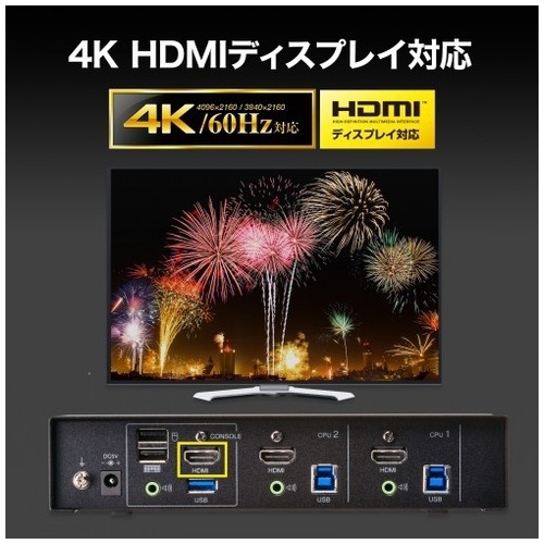 4K対応HDMIPC自動切替器 2:1 SW-KVM2U3HD_画像03