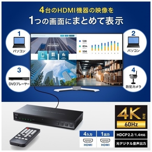 4入力1出力HDMI画面分割切替器 SW-PHD41MTV_画像02