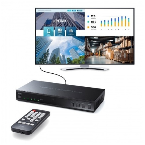 4入力1出力HDMI画面分割切替器 SW-PHD41MTV_画像03