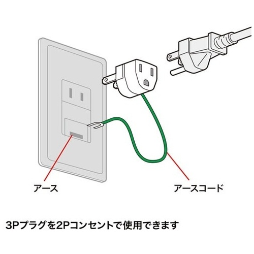 3P→2P変換アダプタ10個セット TAP-AD1NB_画像03