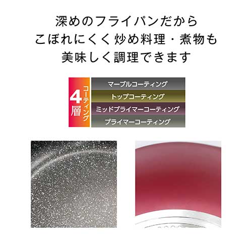 IHマーブル深フライパン 20cm_画像04