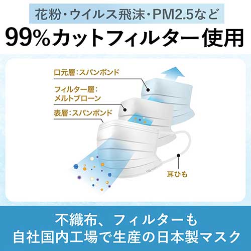 纏カラーマスクふつうオパールグリーン30枚_画像03